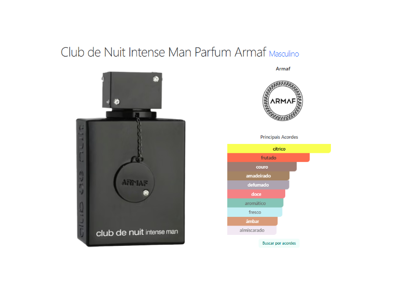 Armaf Club de Nuit Intense Man EDP 200ml