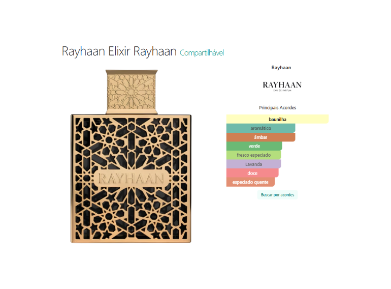 Rayhaan Elixir Eau De Parfum 100ml