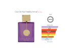 Armaf Club De Nuit Maleka Edp Feminino 105 Ml