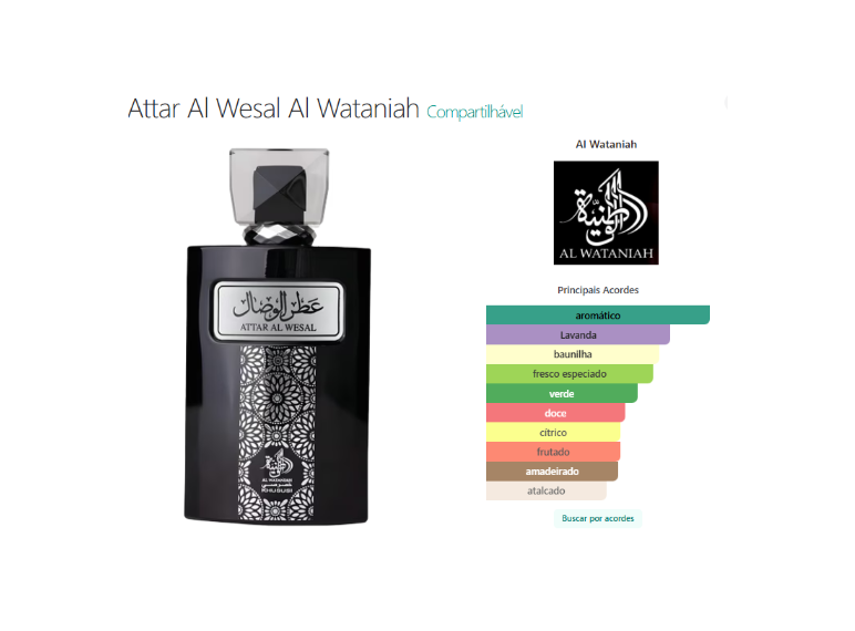 Attar Al Wesal Al Wataniah Edp 100ml