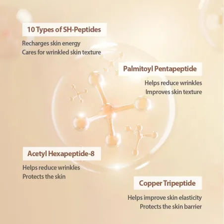 Silk Peptide Intensive Lifting Ampoule 35ml